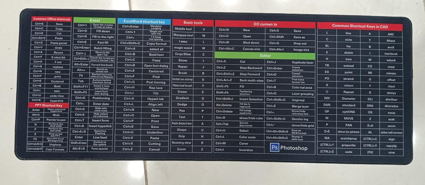 Keyboard Mouse Mat Large Surface Smooth Texture Durable Material Non Slip Base Comfortable Daily Use