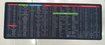 Keyboard Mouse Mat Large Surface Smooth Texture Durable Material Non Slip Base Comfortable Daily Use