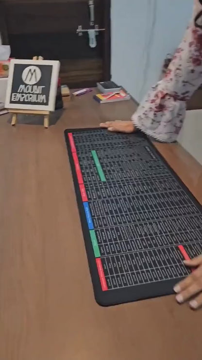 Keyboard Mouse Mat Large Surface Smooth Texture Durable Material Non Slip Base Comfortable Daily Use